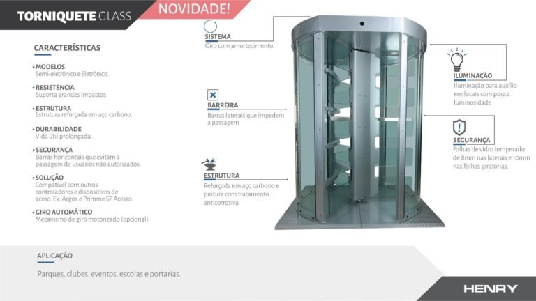 torniquete henry glass